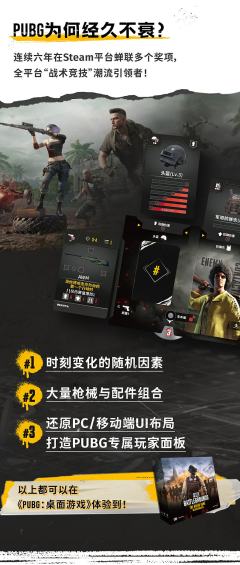 PUBG:桌面游戏-资料图