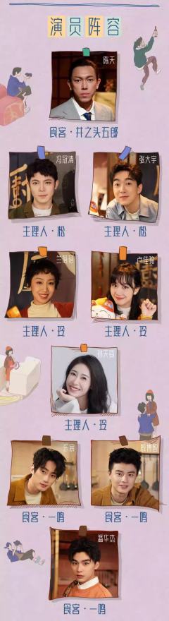 孤独的美食家之爱之匙-资料图