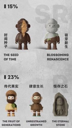 易碎森林系列-资料图