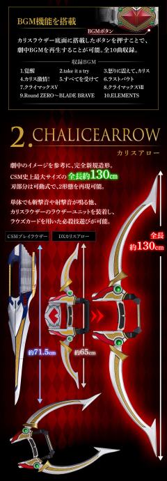 CSM 卡利斯觉醒器+卡利斯箭矢-资料图