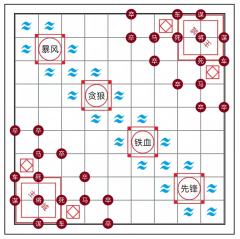 攻城掠地
