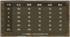 珀茵特庄园 SP-资料图
