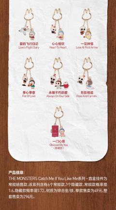 THE MONSTERS Catch Me If You Like Me系列-资料图