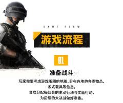 PUBG:桌面游戏-资料图