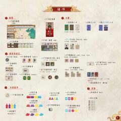 Zhanguo: The First Empire-资料图